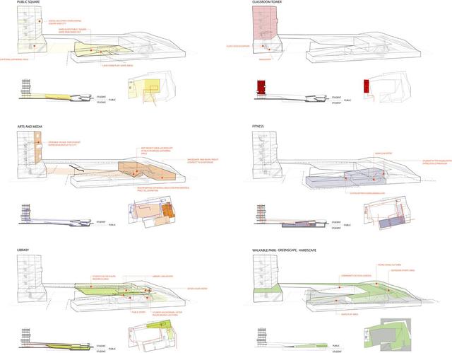 drawing Program volume diagram