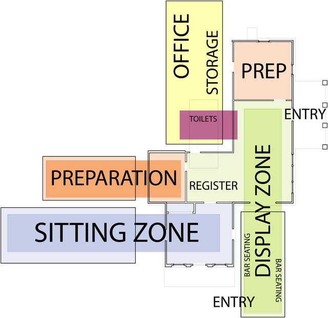 drawing Program diagram